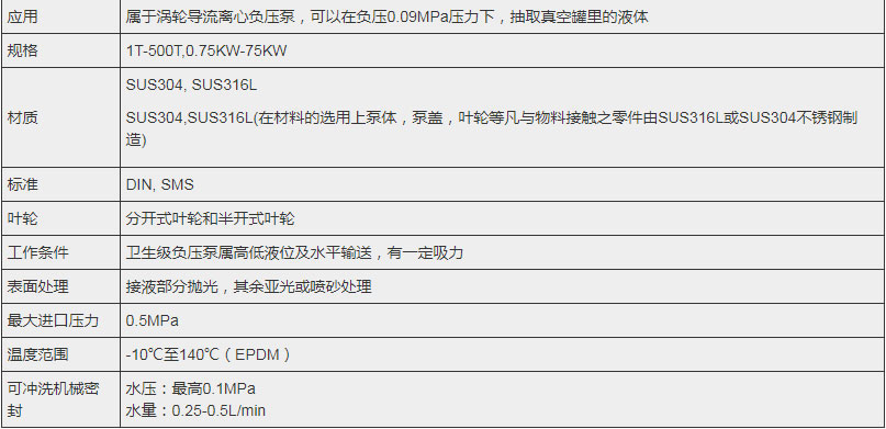 负压泵技术参数