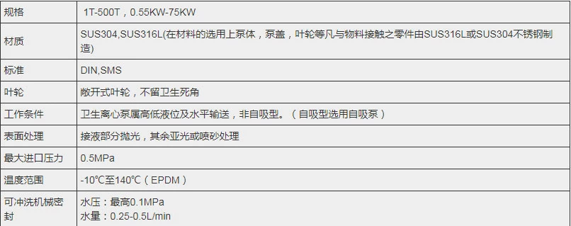 离心泵技术参数